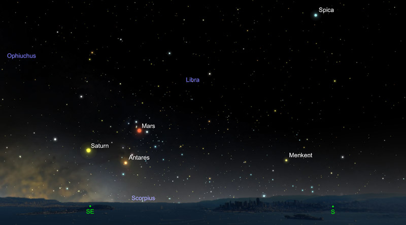 Location of Mars at opposition on May 22, 2016