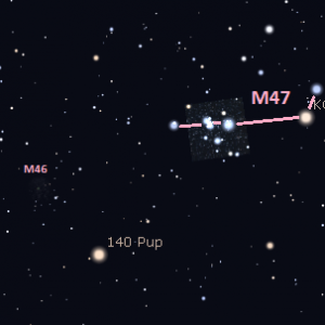 M47 Profile of Sewing Machine Foot